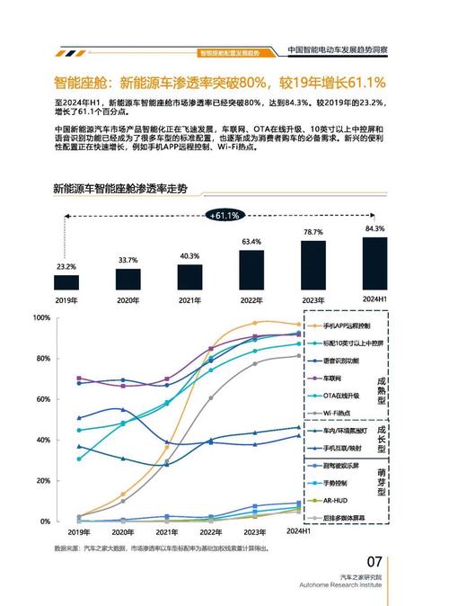 惠州175起亚对未来市场的预测，名爵汽车品牌文化的传播